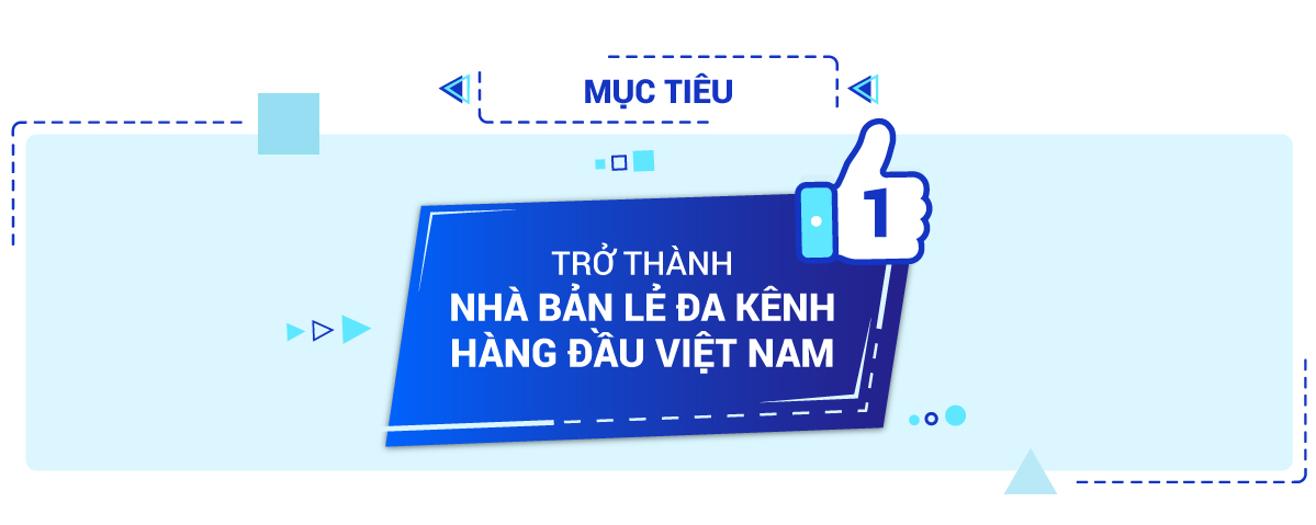 Phụ Kiện Sốc Cần Thơ - Sản Phẩm Sốc - Giá Sốc